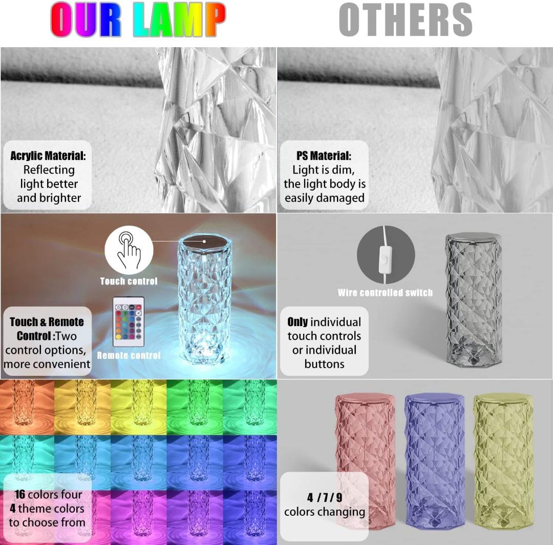 16-Color Crystal Rose Shadow LED Table Lamp with Remote Control
