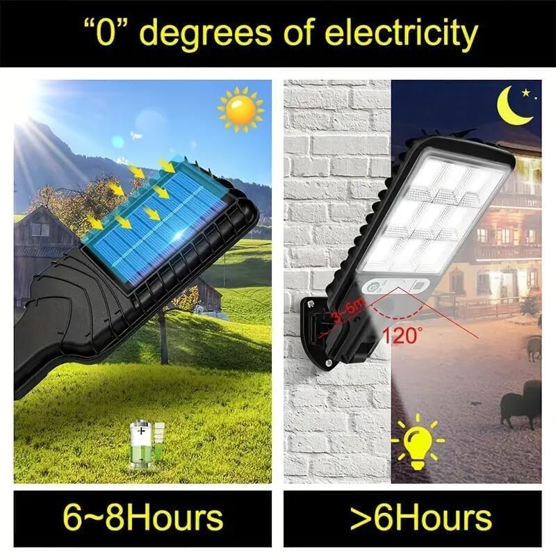 High-Power Solar LED Street Light with Motion Sensor & Remote Control
