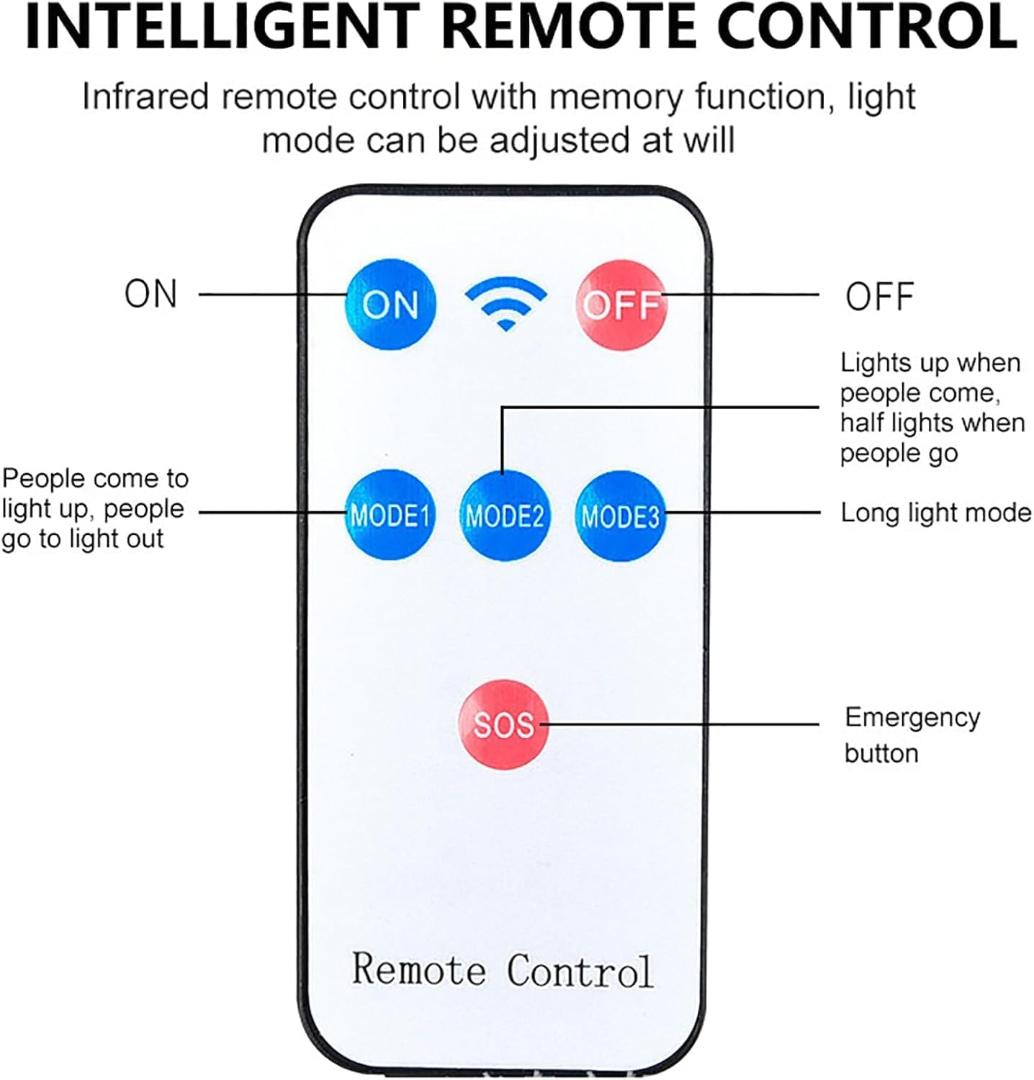 High-Power Solar LED Street Light with Motion Sensor & Remote Control