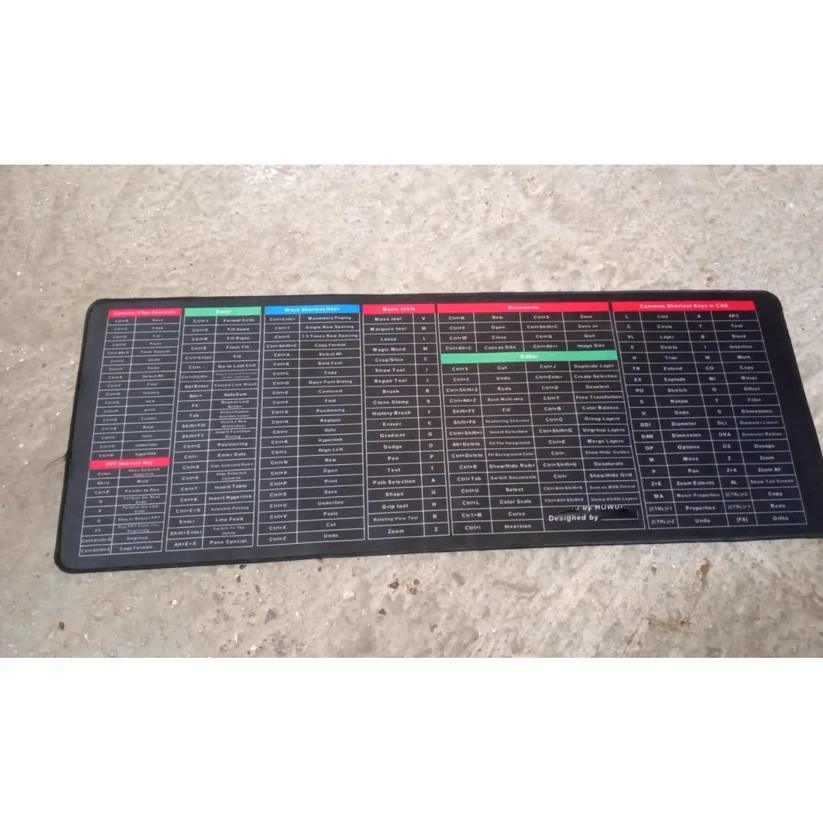 Shortcut Keyboard Mouse Pad – Multi-Function Desk Pad with Integrated Keyboard Shortcuts for Productivity