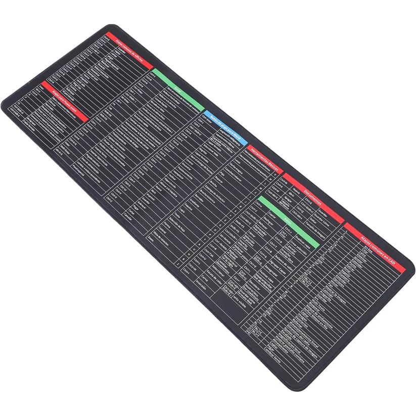 Shortcut Keyboard Mouse Pad – Multi-Function Desk Pad with Integrated Keyboard Shortcuts for Productivity