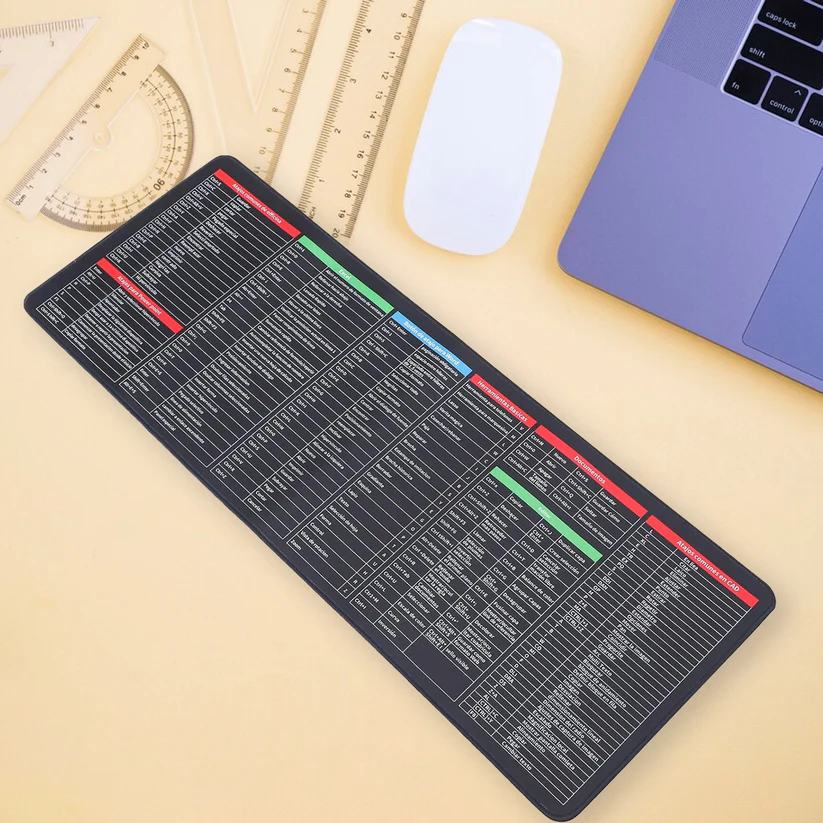 Shortcut Keyboard Mouse Pad – Multi-Function Desk Pad with Integrated Keyboard Shortcuts for Productivity