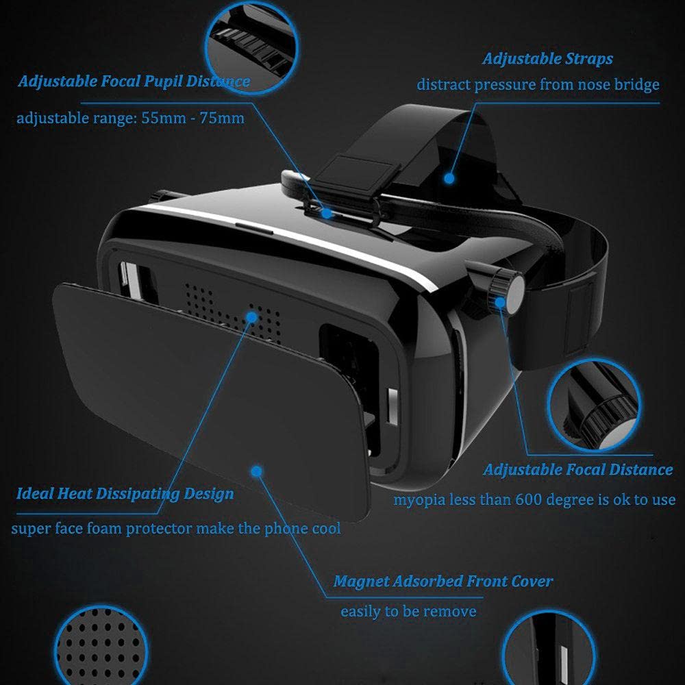 VR Headset with Adjustable Lenses and Head Strap