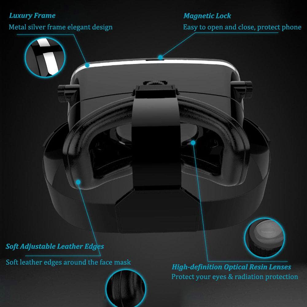 VR Headset with Adjustable Lenses and Head Strap